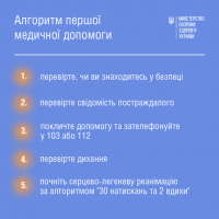 алгоритм