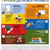 грант